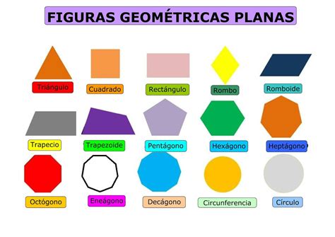 formas geométricas planas - formas